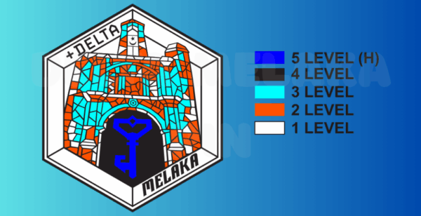 +Delta Melaka Resistance Pin - Image 3